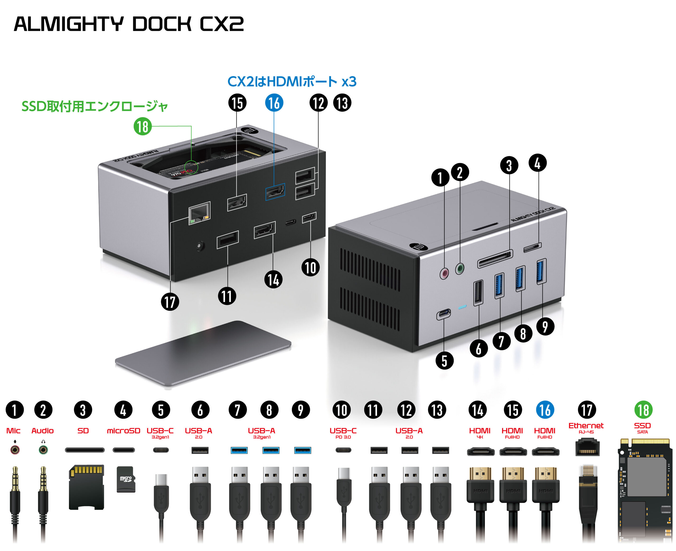 TUNEWEAR ALMIGHTY DOCK CX2 18-in-1 USBハブ 最大3画面増設可能 SSD